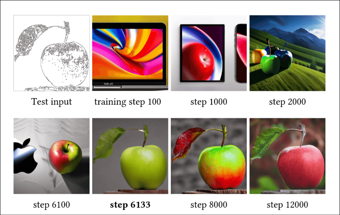 ControlNet-train-step