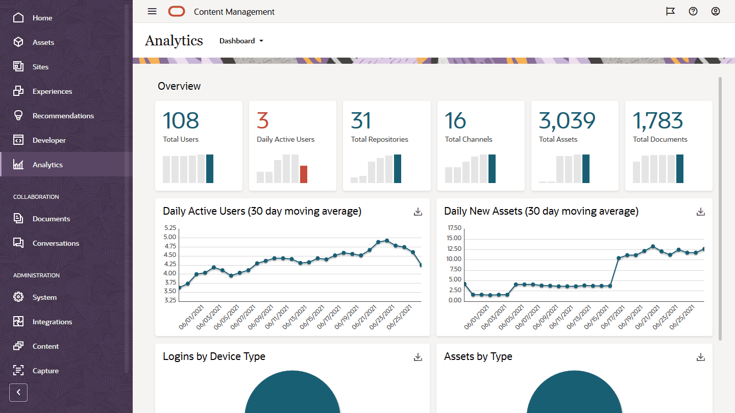 analytics-dashboard