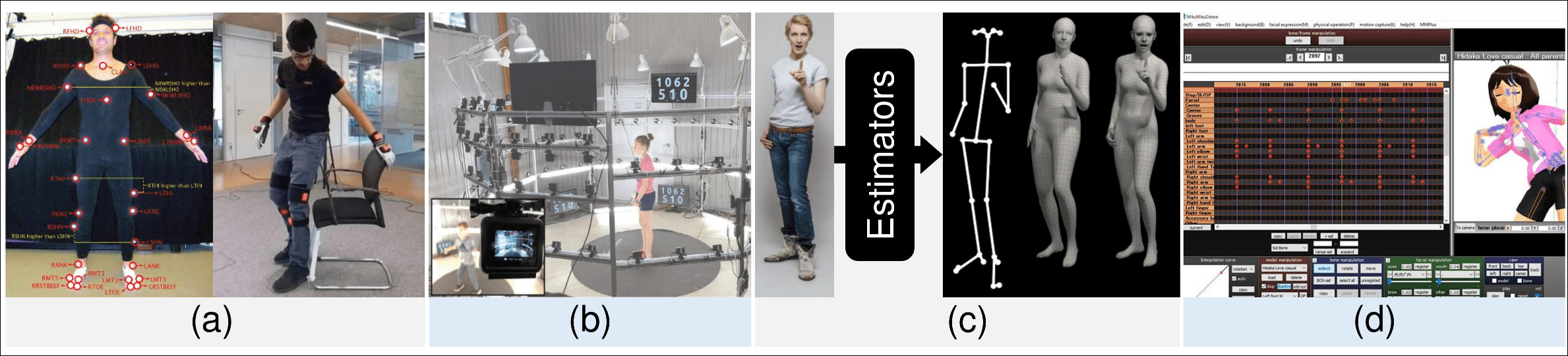 motion-survey-data-collection